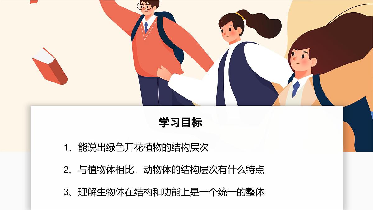 济南版生物（2024）七年级上册 1.2.3 生物体在结构和功能上是一个统一整体 课件第2页