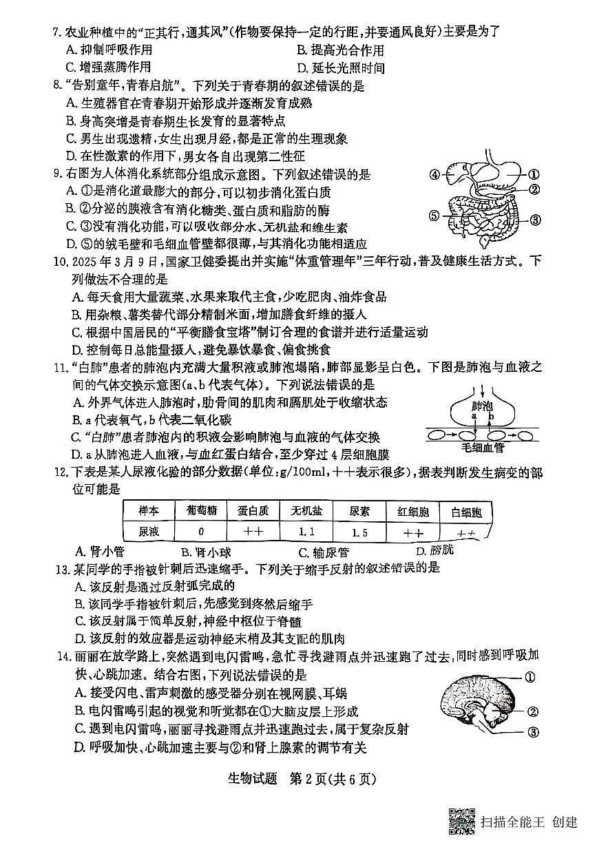 2025年山东省聊城市中考生物真题第2页