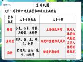 【新教材核心素養(yǎng)】蘇教版生物八年級(jí)上冊(cè)5.12.1《食物中的營(yíng)養(yǎng)物質(zhì)》第2課時(shí)（教學(xué)課件）