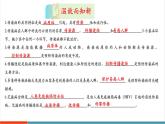 【新教材核心素養(yǎng)】冀少版版生物八年級上冊4.1.3《免疫》（教學課件+教學設計）