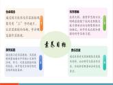 【新教材核心素養(yǎng)】冀少版版生物七年級(jí)上冊(cè)1.1.1《顯微鏡的使用》（教學(xué)課件+教學(xué)設(shè)計(jì)）