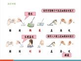 【新教材核心素養(yǎng)】冀少版版生物七年級(jí)上冊(cè)1.1.4《細(xì)胞的生命活動(dòng)》（教學(xué)課件+教學(xué)設(shè)計(jì)）