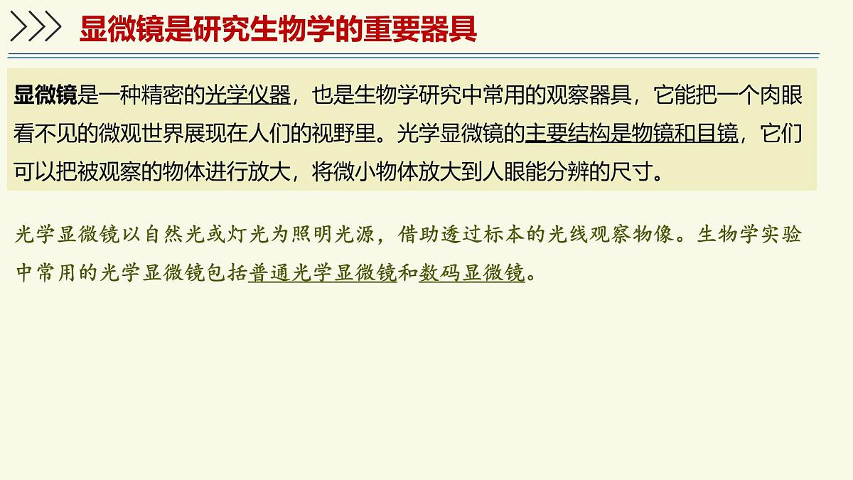1.1.3研究生物学需要特定的器具-第1课时——初中生物学济南版（2024）七年级上册教学课件第4页