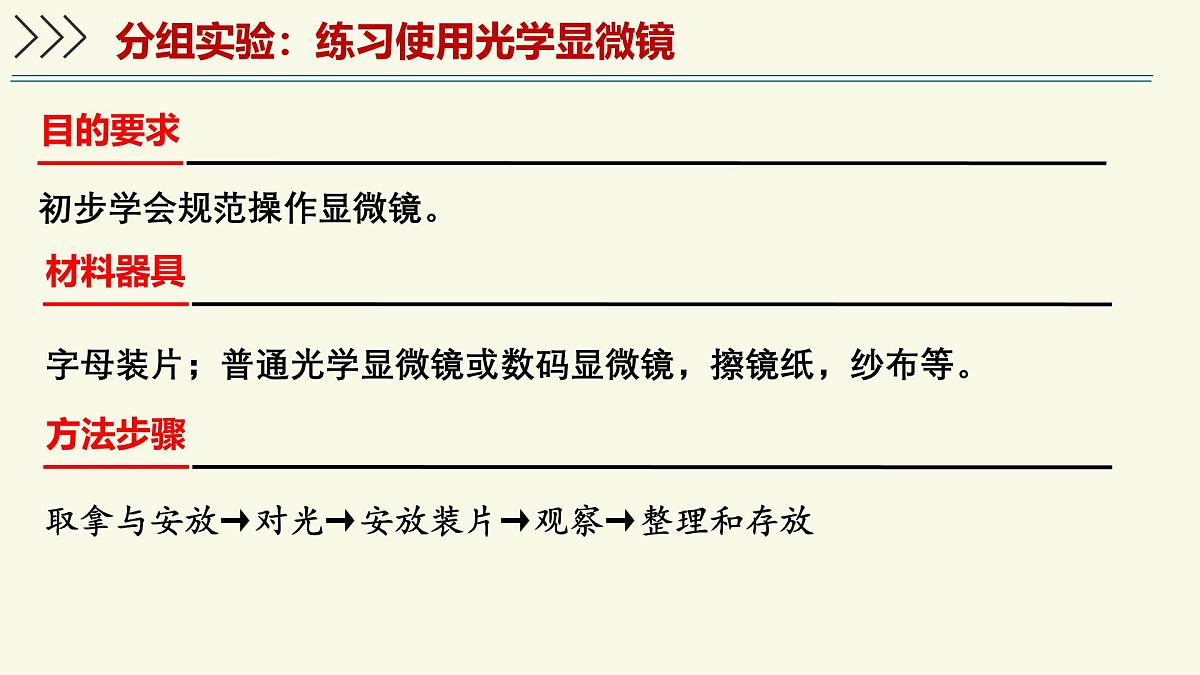 1.1.3研究生物学需要特定的器具-第2课时——初中生物学济南版（2024）七年级上册教学课件第4页
