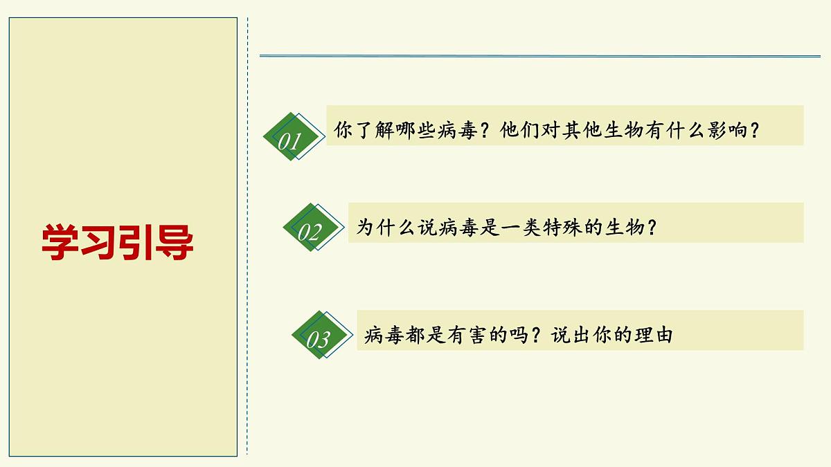 2.3.1病毒是没有细胞结构的生物（教学课件）——初中生物学济南版（2024）七年级上册第2页