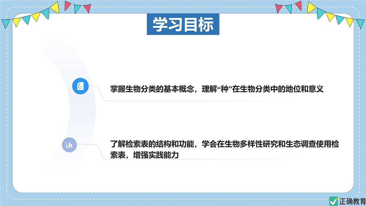 2.4.2“种”是生物分类的基本单位——初中生物学济南版（2024）七年级上册课件PPT第2页