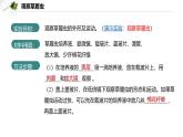 初中生物北師大版七年級上冊 2.2.2  細(xì)胞是生命活動的單位 課件