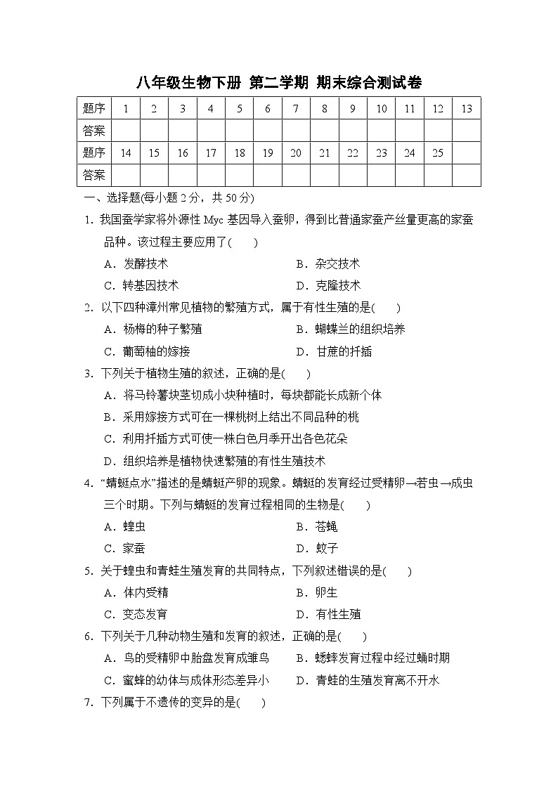 八年级生物下册 第二学期 期末综合测试卷（人教福建版 2025年春）第1页