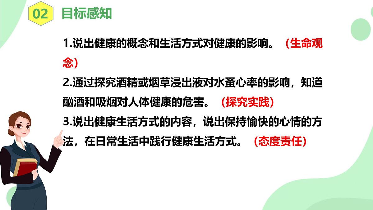4.7.4《选择健康的生活方式》课件第3页