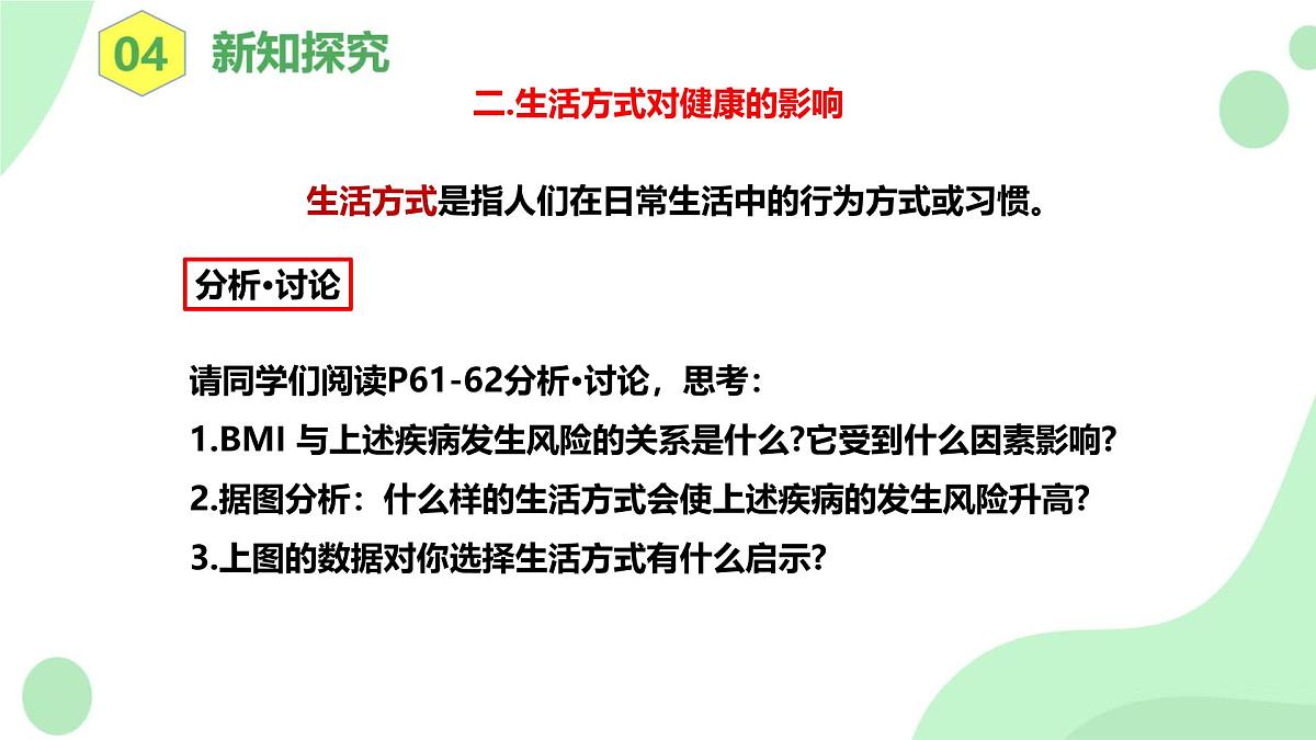4.7.4《选择健康的生活方式》课件第6页