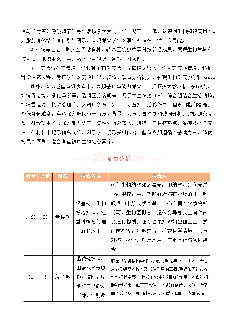 2025年中考生物真题完全解读（吉林卷）第2页