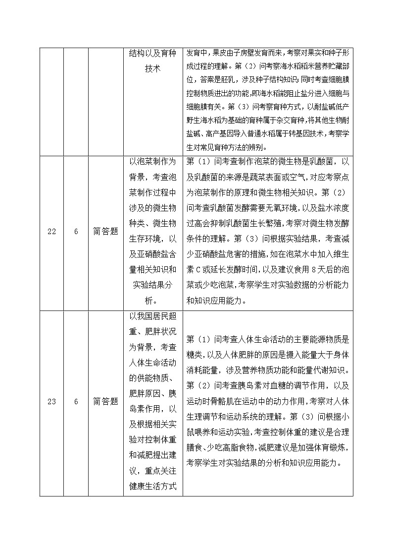 2025年中考生物真题完全解读（重庆卷）第3页