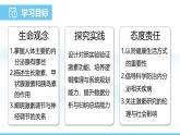 人教版（2024）八年級生物上冊課件 第四單元 第六章 第四節(jié) 激素調(diào)節(jié)