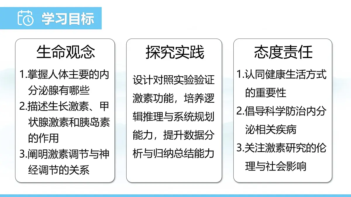 人教版（2024）八年级生物上册课件 第四单元 第六章 第四节 激素调节第2页