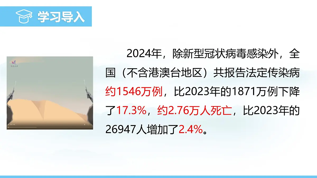 人教版（2024）八年级生物上册课件 第四单元 第七章 第一节 传染病及其预防第3页