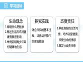 人教版（2024）八年級(jí)生物上冊(cè)課件 第四單元 第七章 第四節(jié) 選擇健康的生活方式