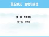 人教版（2024）八年級(jí)生物上冊課件 第五單元 第一章 第三節(jié) 生物圈
