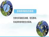 人教版（2024）八年級(jí)生物上冊課件 第五單元 第一章 第三節(jié) 生物圈