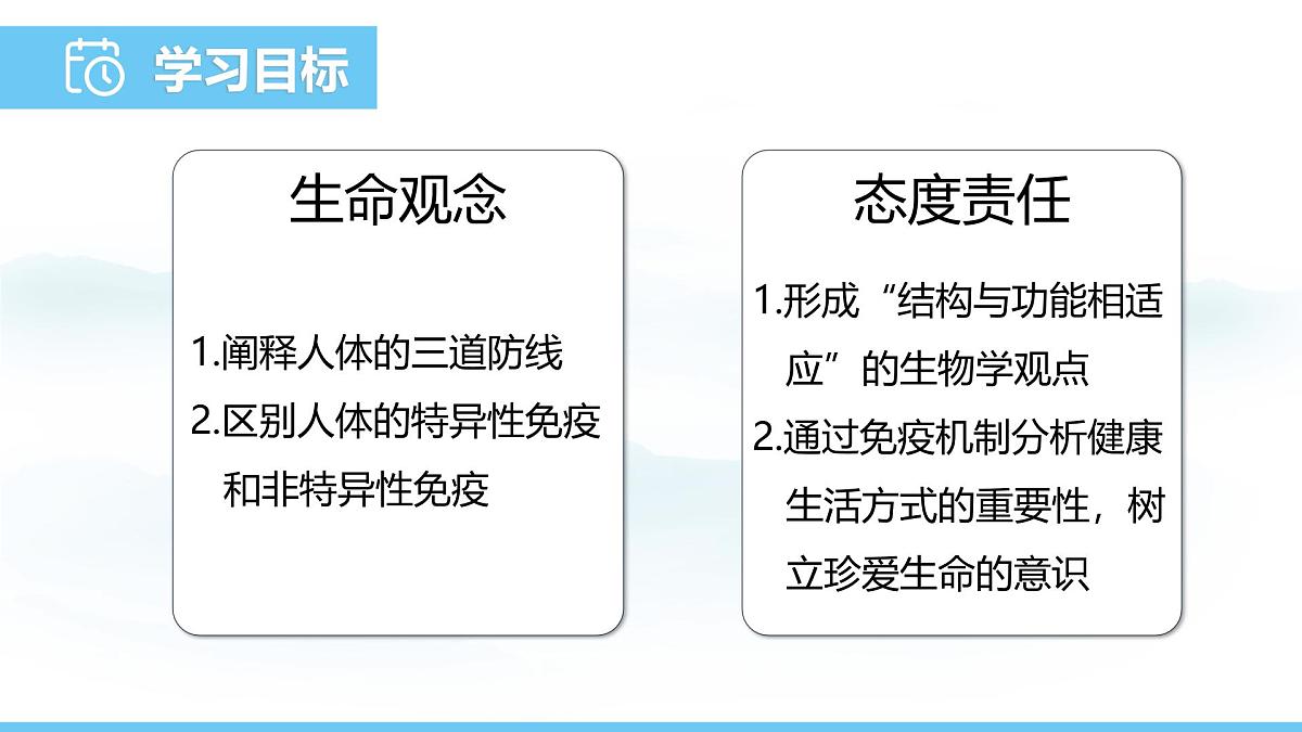 人教版（2024）八年级生物上册课件 第四单元 第七章 第二节 第一课时 人体的三道防线第2页