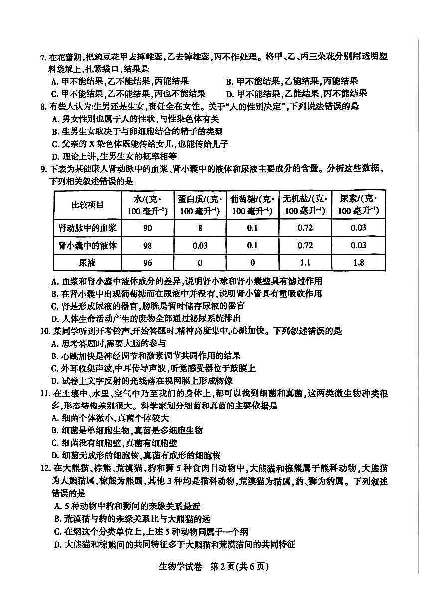 2025年平顶山市初中学业水平考试生物学试卷及答案第2页