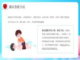 藍(lán)色卡通家庭急救常識課件