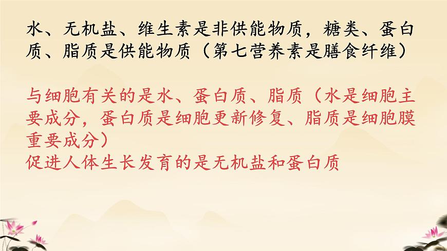 初中  生物  冀少版（2024）  七年级下册3.1.1 消化系统的组成 课件第7页