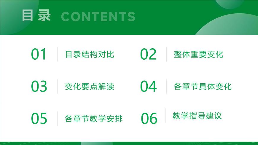 八年级生物上册新教材解读课件（北师大版2024）第3页