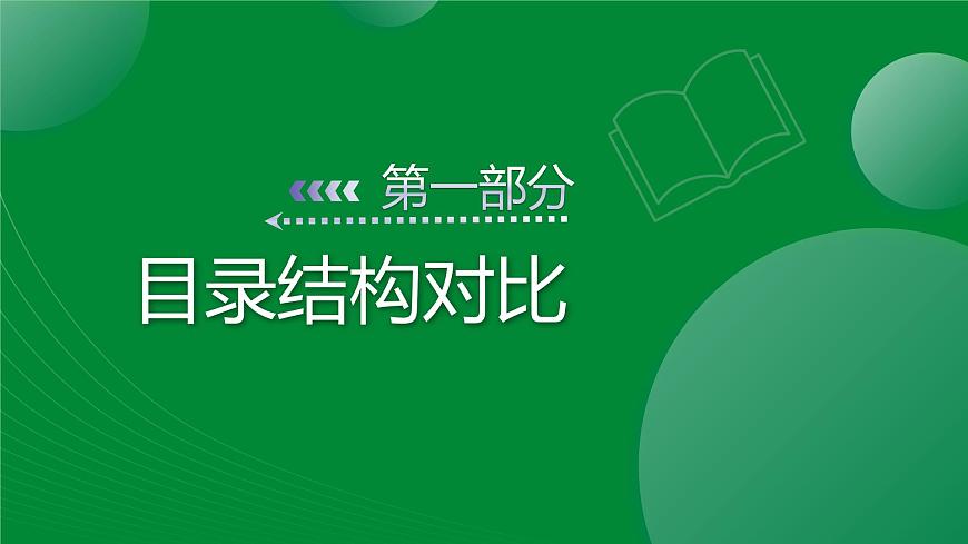 八年级生物上册新教材解读课件（北师大版2024）第4页