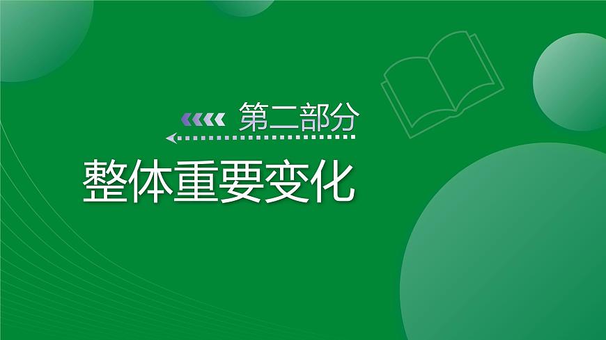 八年级生物上册新教材解读课件（北师大版2024）第8页