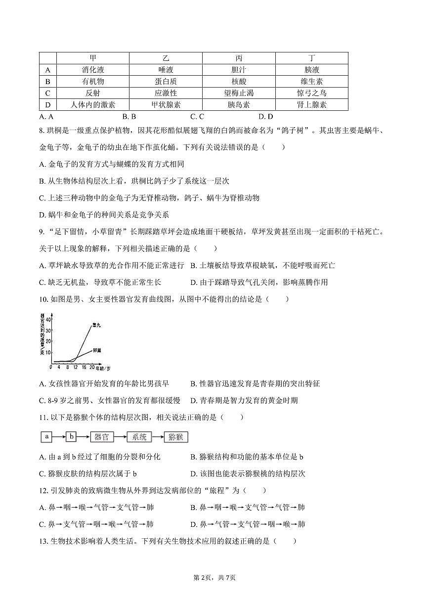 2025年四川省巴中市中考生物试卷（含答案）第2页