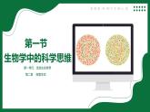 1.2.1 生物學(xué)中的科學(xué)思維（教學(xué)課件）-2025-2026學(xué)年六年級生物上冊（魯科版五四學(xué)制2024）