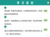 1.2.3 生物體在結(jié)構(gòu)和功能上是一個統(tǒng)一整體（教學(xué)課件）-2025-2026學(xué)年七年級生物上冊（濟(jì)南版2024）