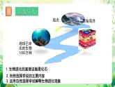 北師大版生物八下 7.21.2 《生物的進(jìn)化》課件+素材