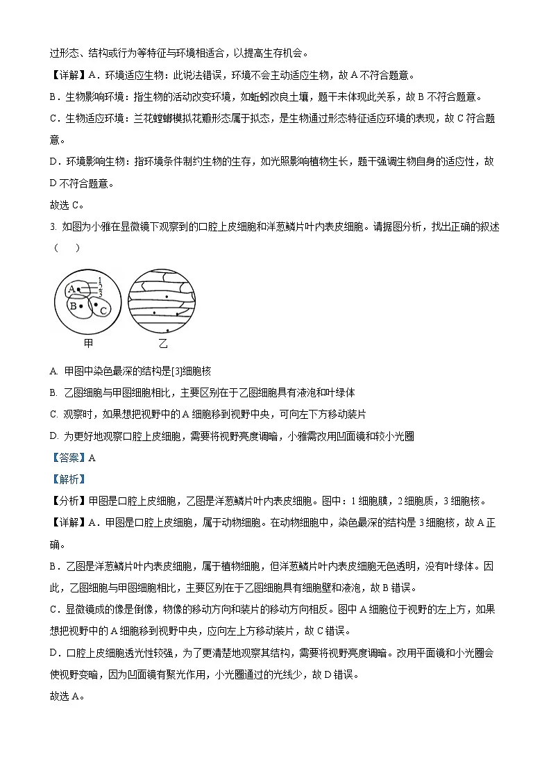2025年河南省周口市鹿邑县结业考试生物试题（解析版）第2页