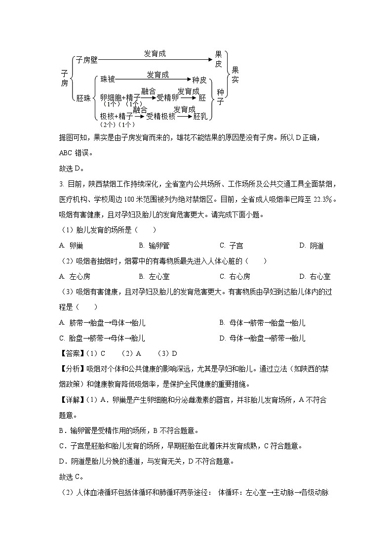 陕西省西安市莲湖区2024-2025学年七年级下学期期末生物试卷第2页