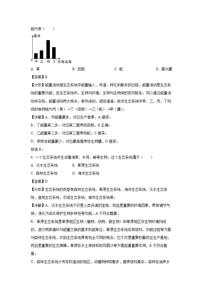 山西省运城市夏县2024-2025学年七年级下学期期末生物试卷（解析版）第2页