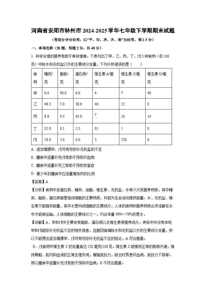 河南省安阳市林州市2024-2025学年七年级下学期期末生物试卷（解析版）第1页