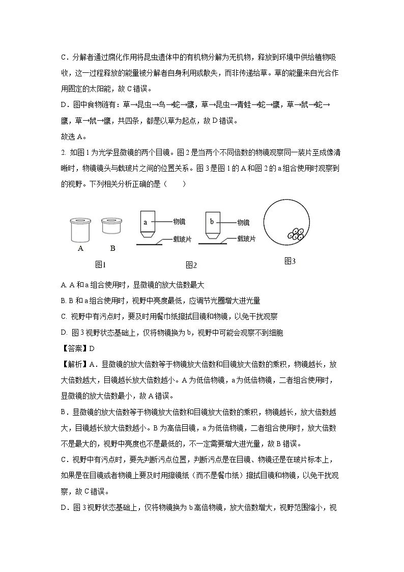 2025年山东省聊城市阳谷县中考二模[中考模拟]生物试卷（解析版）第2页
