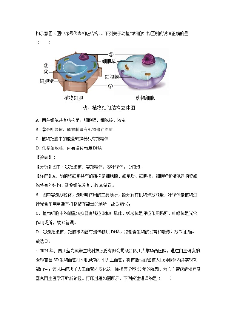 2025年山东省临沂市郯城县八年级中考二模[中考模拟]生物试卷（解析版）第3页