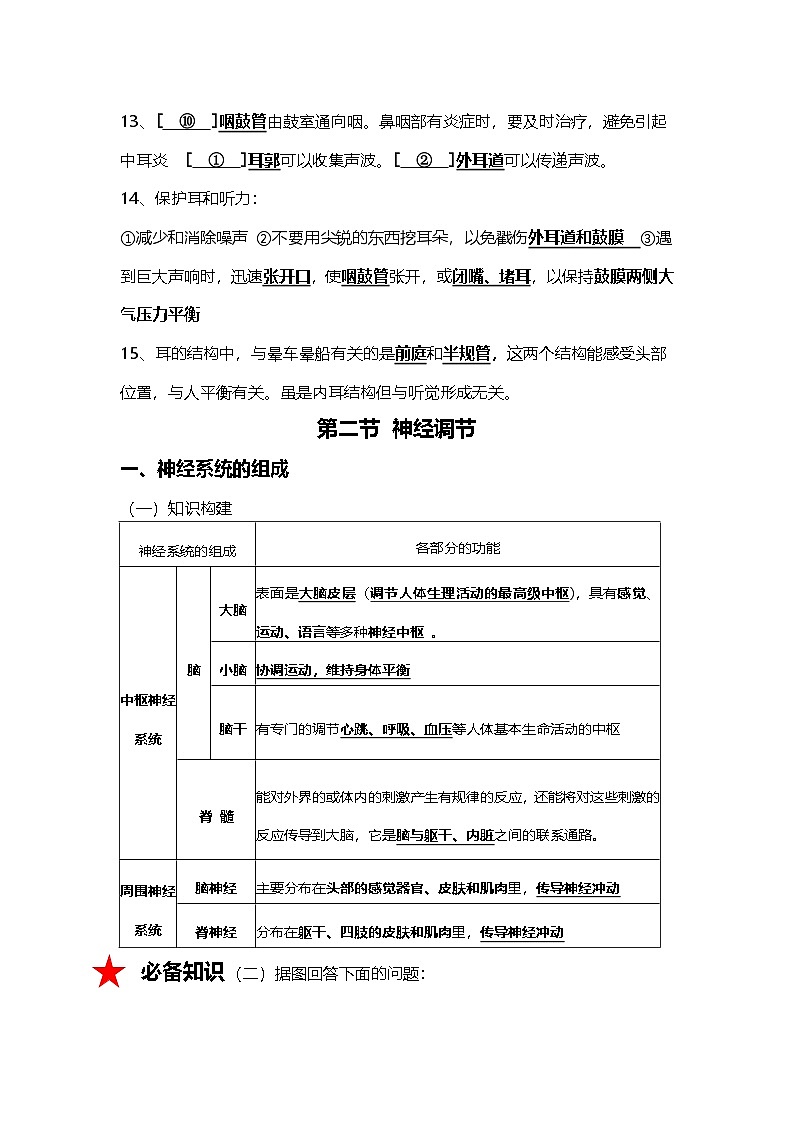人教版初中生物八上4.6人体生命活动的调节  知识梳理（教师版）第3页