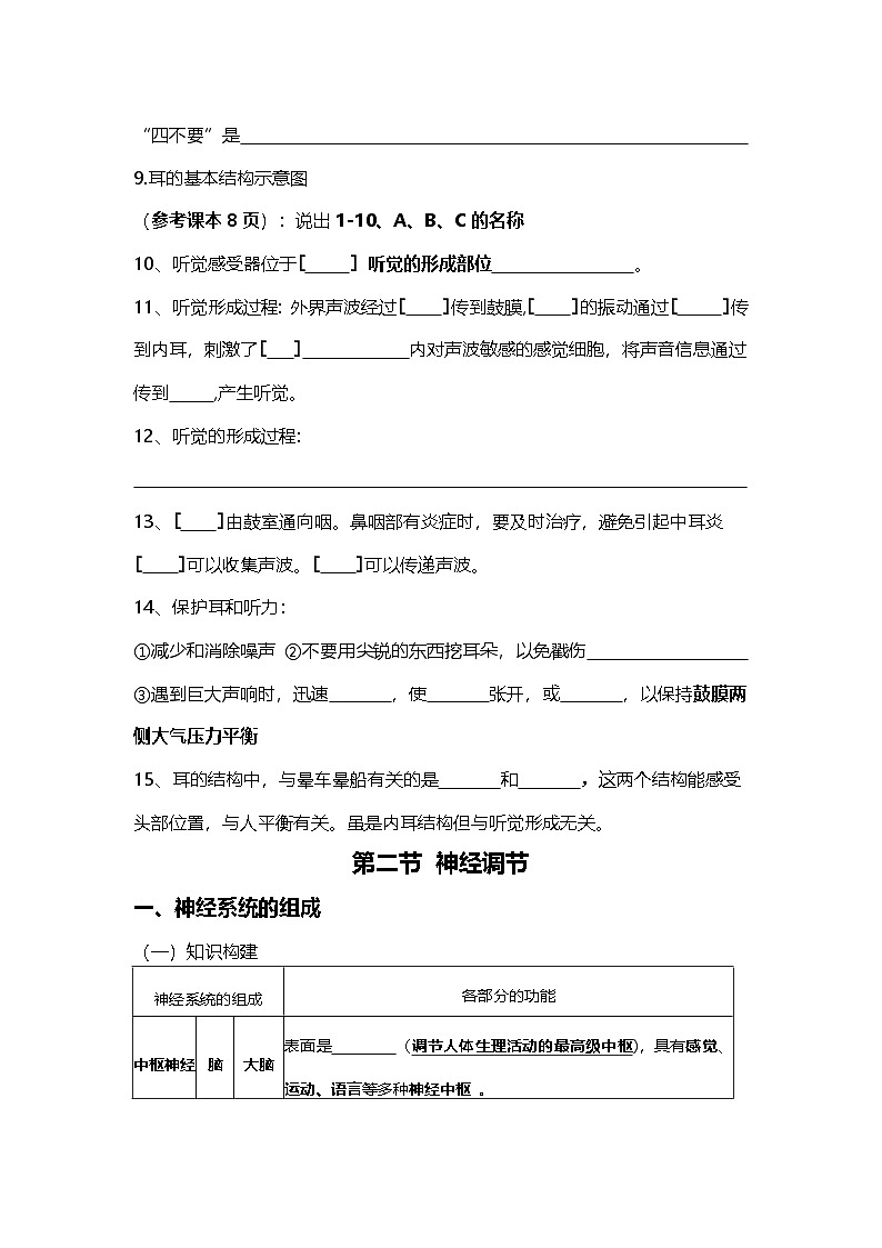 人教版初中生物八上4.6人体生命活动的调节  知识梳理（学生版）第2页