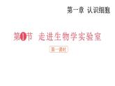 2025年蘇教版七年級(jí)生物上冊(cè) 第1節(jié) 走進(jìn)生物學(xué)實(shí)驗(yàn)室 第1課時(shí)（課件）