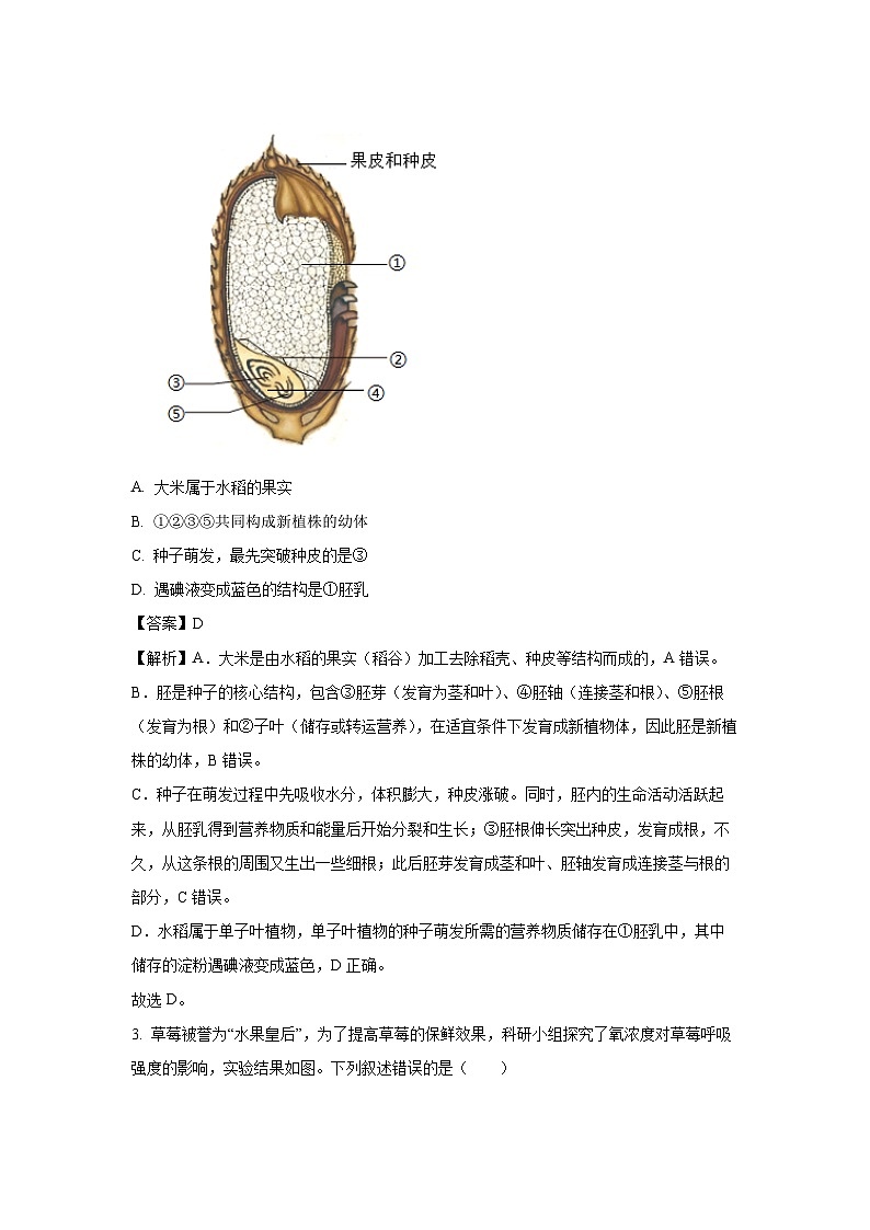 【生物】2025年安徽省滁州市天长市八年级三模试题（解析版）第2页