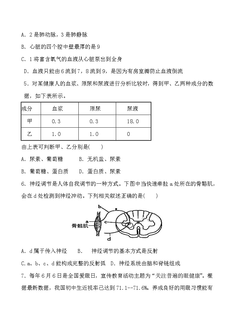 【7生（BS）期末】淮北市濉溪县2024-2025学年七年级下学期6月期末生物试卷第2页