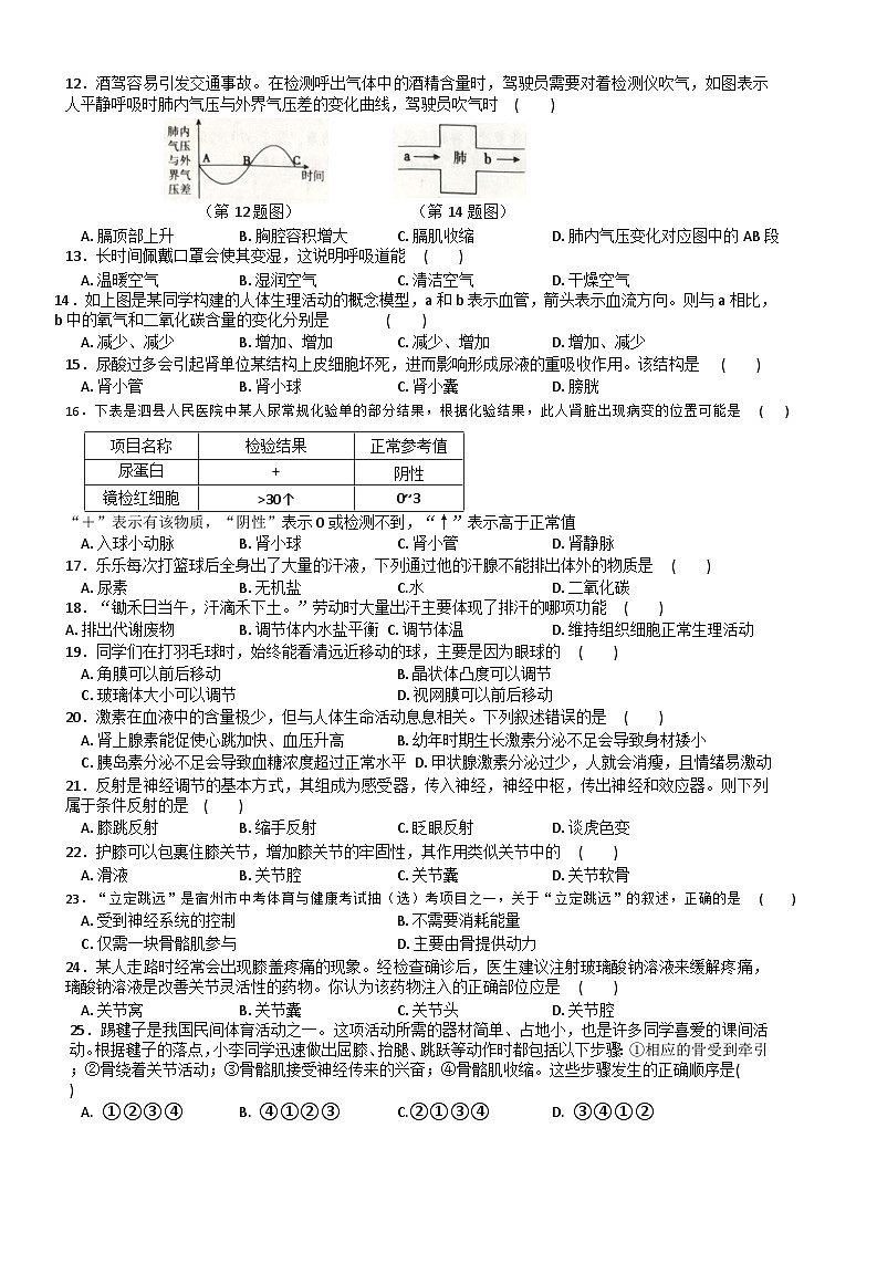 【7生（BS）期末】宿州市泗县2024-2025学年七年级下学期期末质量检测生物试卷第2页