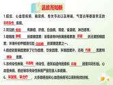 4.2.2 拒絕毒品（教學(xué)課件）-2025-2026學(xué)年八年級(jí)生物上冊(cè)（冀少版2024）