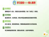 4.2.2 拒絕毒品（教學(xué)課件）-2025-2026學(xué)年八年級(jí)生物上冊(cè)（冀少版2024）