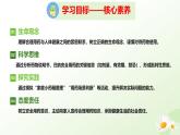 4.2.3 合理用藥（教學(xué)課件）-2025-2026學(xué)年八年級(jí)生物上冊(cè)（冀少版2024）