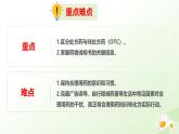 4.2.3 合理用藥（教學(xué)課件）-2025-2026學(xué)年八年級(jí)生物上冊(cè)（冀少版2024）