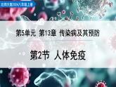 5.13.2 人體免疫（教學(xué)課件）-2025-2026學(xué)年八年級生物上冊（北師大版2024）